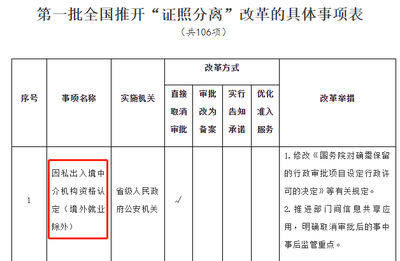 中國取消因私出入境中介資格認定，移民留學服務步入新階段