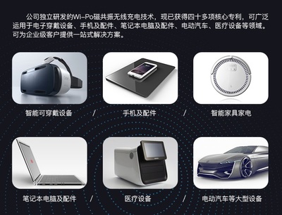 微鵝科技亮相CES ASIA Wi-Po無線充電技術引領智能設備配件新潮流